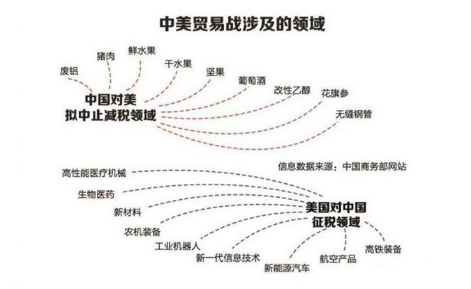 特朗普征收關(guān)稅，明萊能源為鍋爐節(jié)能改造作一番貢獻(xiàn)